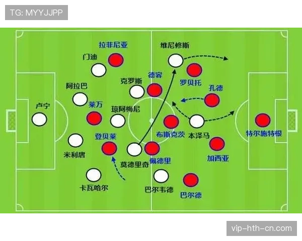 哈维回撤接应如何通过中场调度压制对手防线