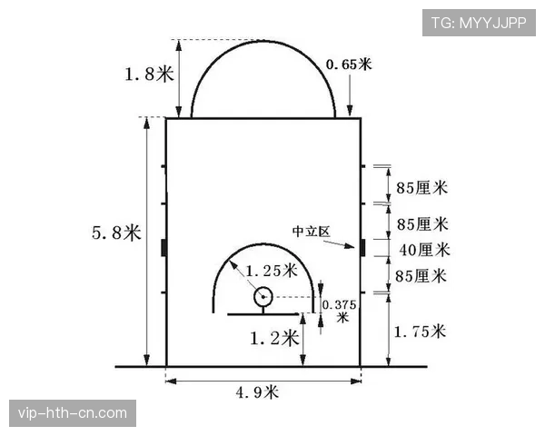 篮球比赛中罚球规则的全面解析与实施细则