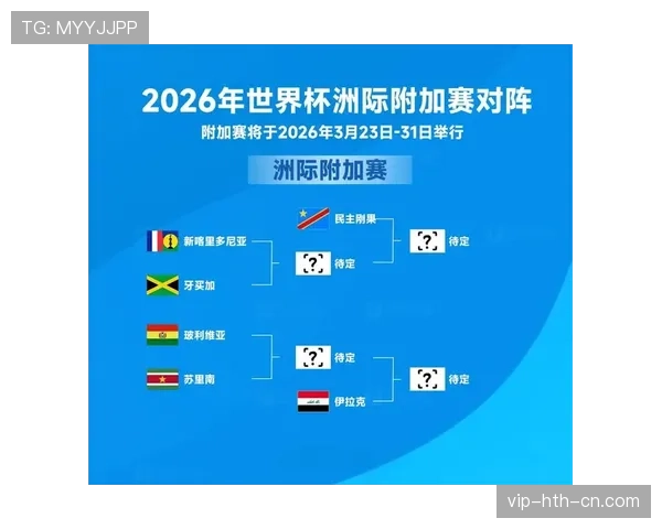 2026世界杯欧洲有多少个参赛名额 2026世界杯欧洲有多少个参赛名额
