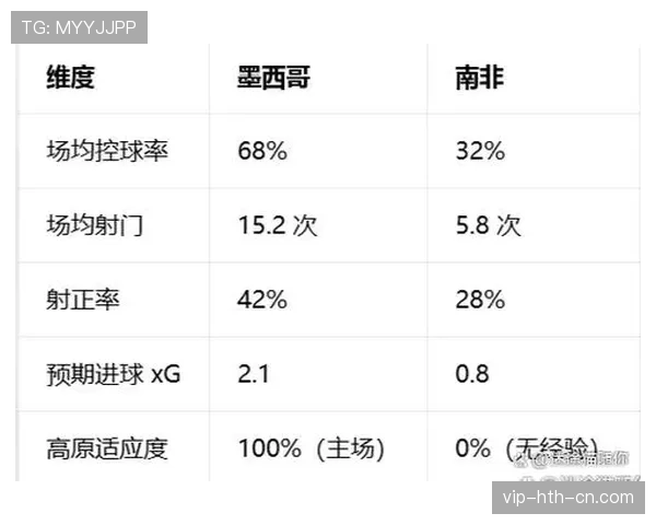 南非队2026世界杯预选赛赛程分析及出线前景预测