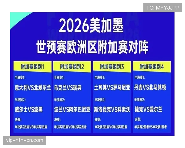 2026世界杯扩军后比赛数量为何暴增 2026世界杯扩军后比赛数量为何暴增