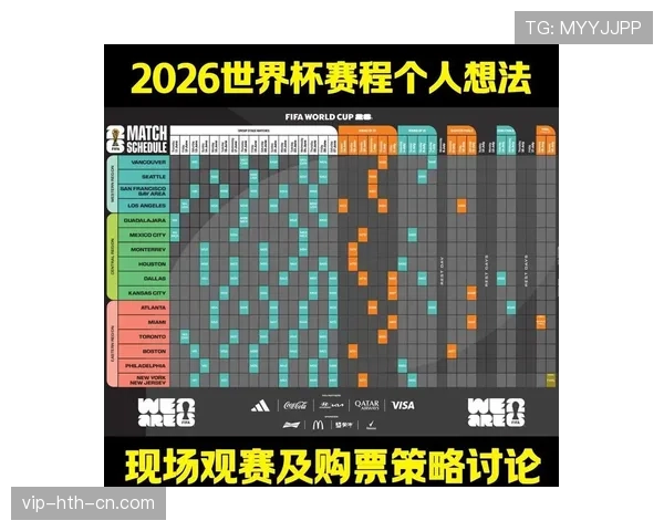 乌拉圭2026世界杯小组赛赛程预测及出线形势分析