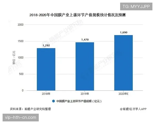 I组头名竞争格局解读