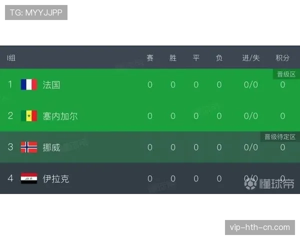 伊拉克世界杯战绩预测 伊拉克世界杯战绩预测